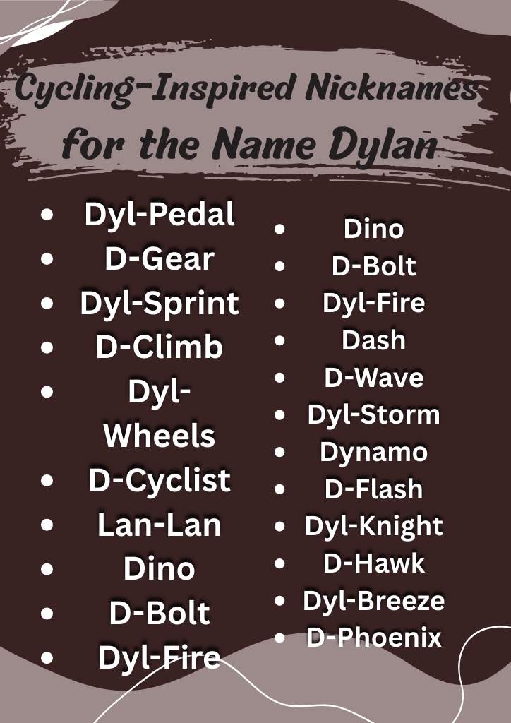 Nicknames for Dylan – Cute, Cool & Unique Ideas